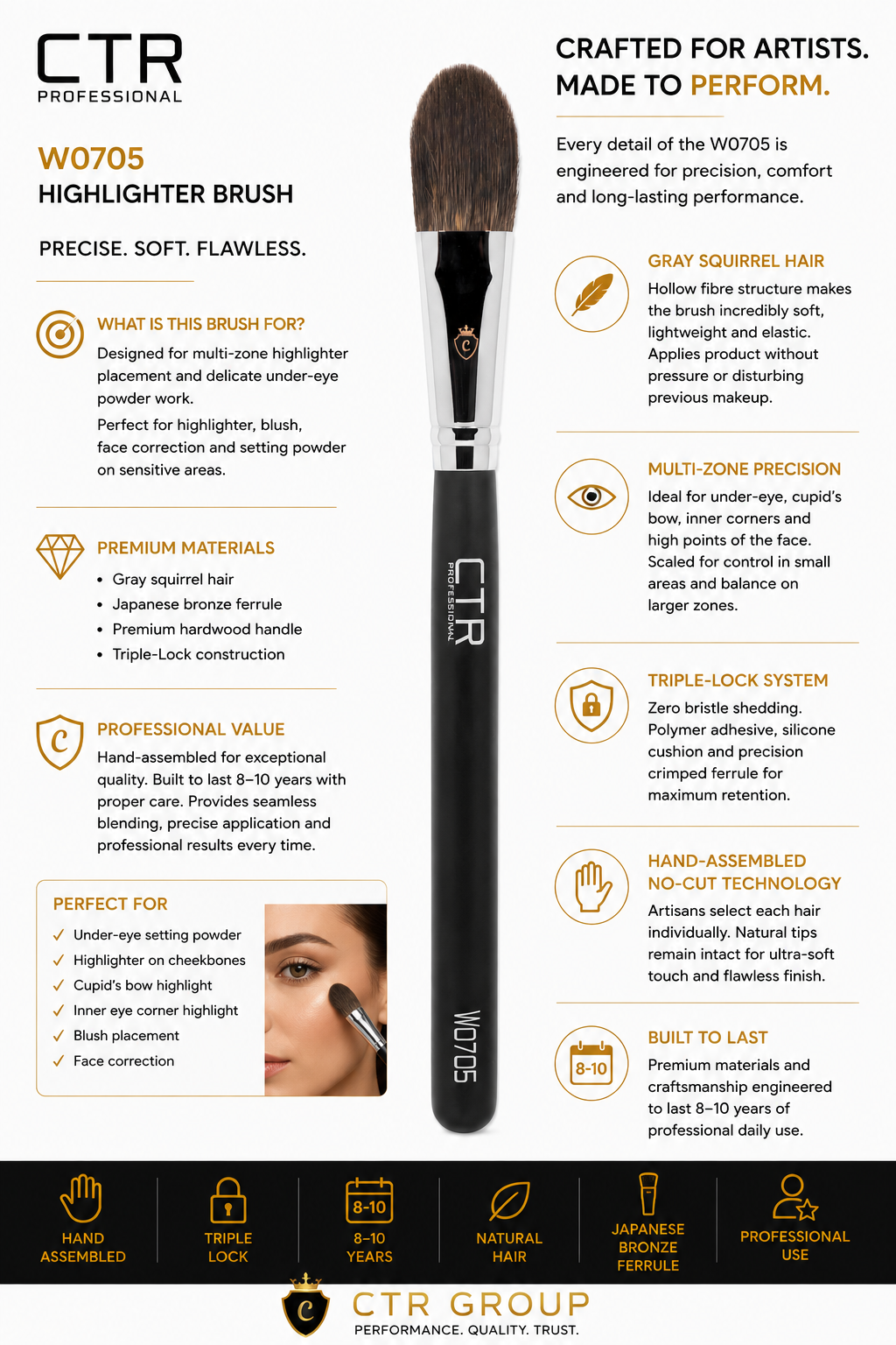 CTR W0705 highlighter under-eye setting brush gray squirrel hair multi-zone — CTR Professional