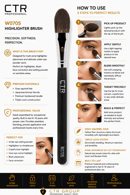 CTR W0705 highlighter brush how to use 5 steps care instructions gray squirrel hair — CTR Professional