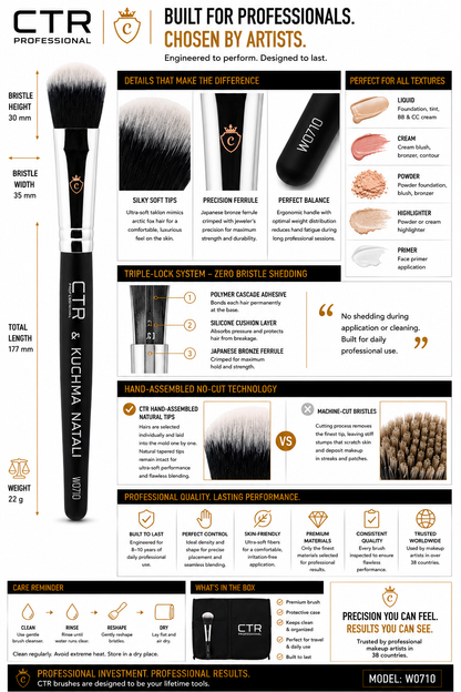 CTR W0710 all-texture complexion brush CTR x Kuchma Natali ferrule close-up vertical silver chrome CTR crown logo premium taklon bristles — CTR Professional

