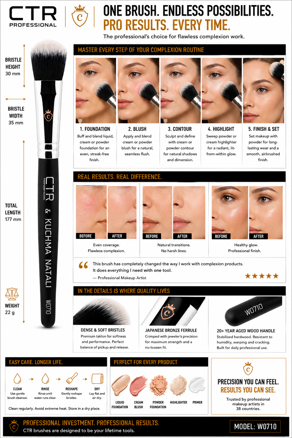 CTR W0710 all-texture complexion brush CTR x Kuchma Natali elevate artistry time saving flawless blending skin friendly product efficiency versatility liquid foundation cream blush contour powder highlighter primer before after — CTR Professional
