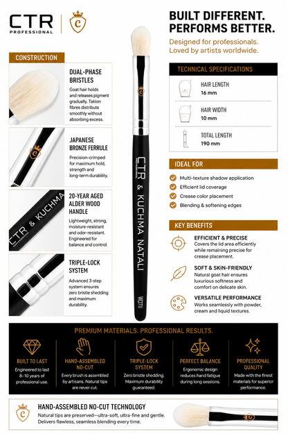 CTR W0711 eyeshadow shader brush care guide 5 steps rinse cleanse rinse reshape dry flat technical specs 16mm 10mm 190mm 12g goat taklon Japanese bronze alder wood 8-10 years — CTR Professional
