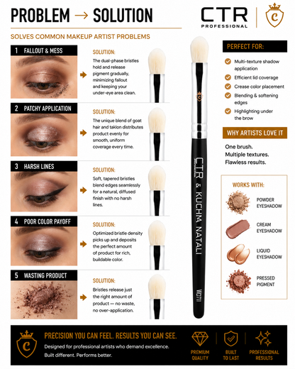CTR W0711 eyeshadow shader brush CTR x Kuchma Natali problem solution fallout patchy harsh lines poor payoff product waste multi-texture powder cream liquid pressed pigment — CTR Professional
