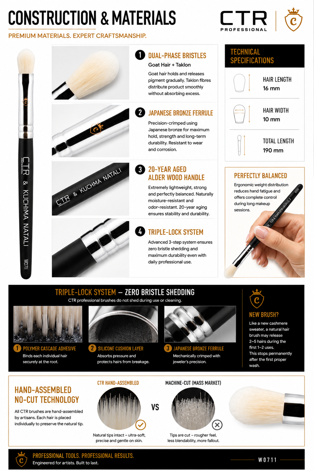 CTR W0711 eyeshadow shader brush CTR x Kuchma Natali ferrule close-up silver chrome CTR crown logo dual-phase goat hair taklon — CTR Professional
