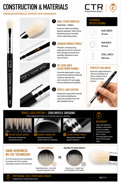 CTR W0711 eyeshadow shader brush CTR x Kuchma Natali ferrule close-up silver chrome CTR crown logo dual-phase goat hair taklon — CTR Professional
