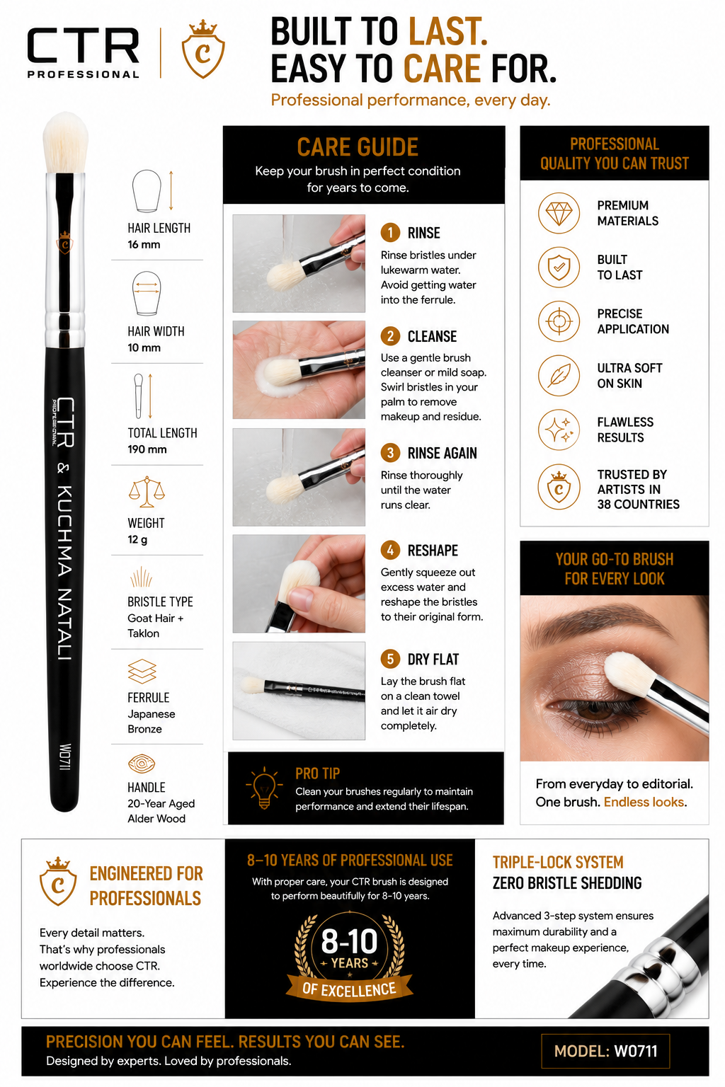 CTR W0711 eyeshadow shader brush CTR x Kuchma Natali detail view — CTR Professional
