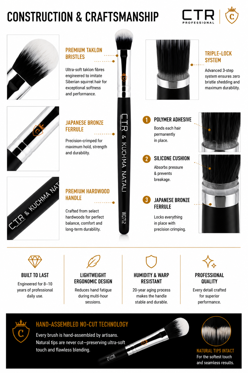 CTR W0712 cream concealer brush CTR vs ordinary brush comparison precision seamless blend product efficiency durability quality Triple-Lock 8-10 years — CTR Professional
