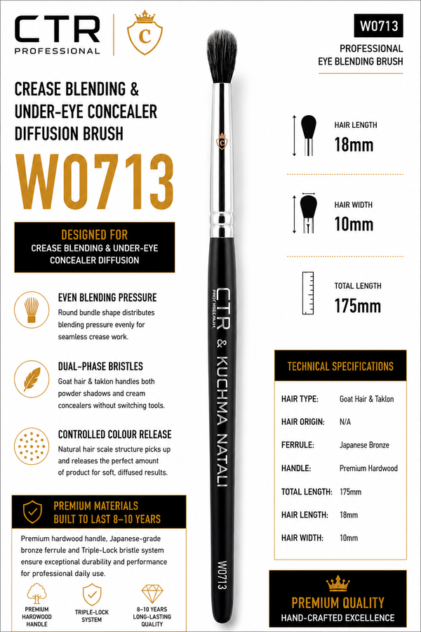 CTR W0713 crease blending under-eye concealer diffusion brush CTR x Kuchma Natali overview even blending pressure dual-phase bristles controlled colour release 18mm 10mm 175mm — CTR Professional
