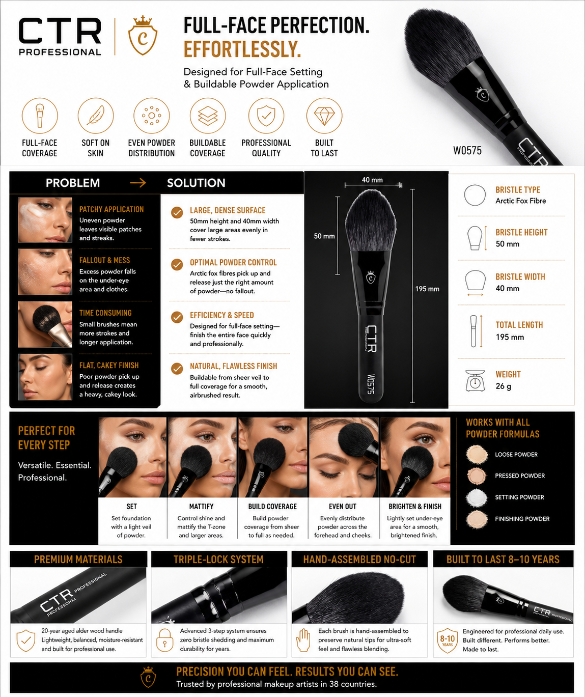 CTR W0575 full-face setting powder brush Black Style problem solution patchy large dense surface fallout optimal powder control time-consuming efficiency cakey natural flawless finish loose pressed setting finishing powder — CTR Professional
