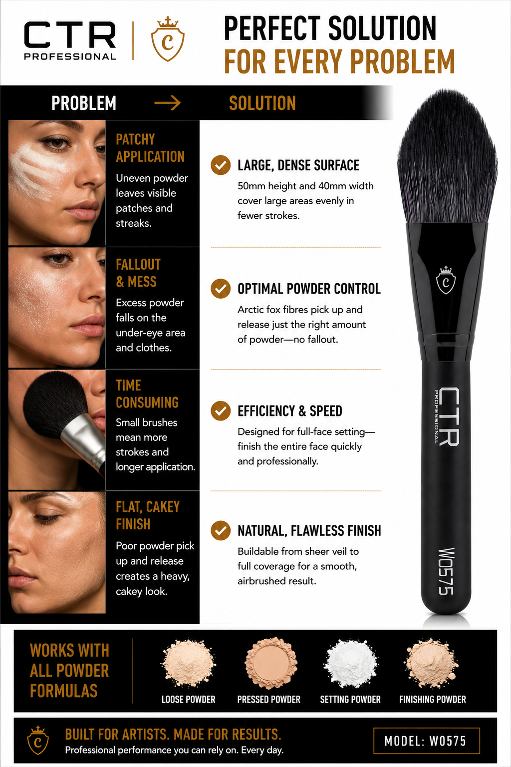 CTR W0575 full-face setting powder brush Black Style problem solution patchy fallout time-consuming cakey application guide set mattify build even brighten arctic fox fibre Triple-Lock 8-10 years — CTR Professional
