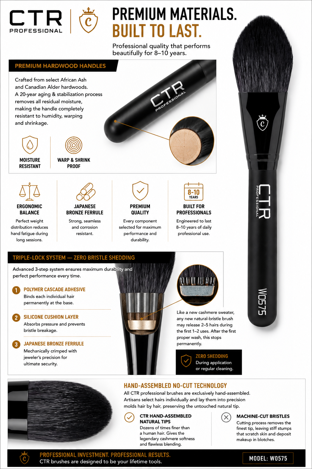 CTR W0575 full-face setting powder brush Black Style premium materials hardwood handle moisture resistant warp shrink proof Japanese bronze ferrule Triple-Lock polymer adhesive silicone cushion hand-assembled no-cut 8-10 years — CTR Professional
