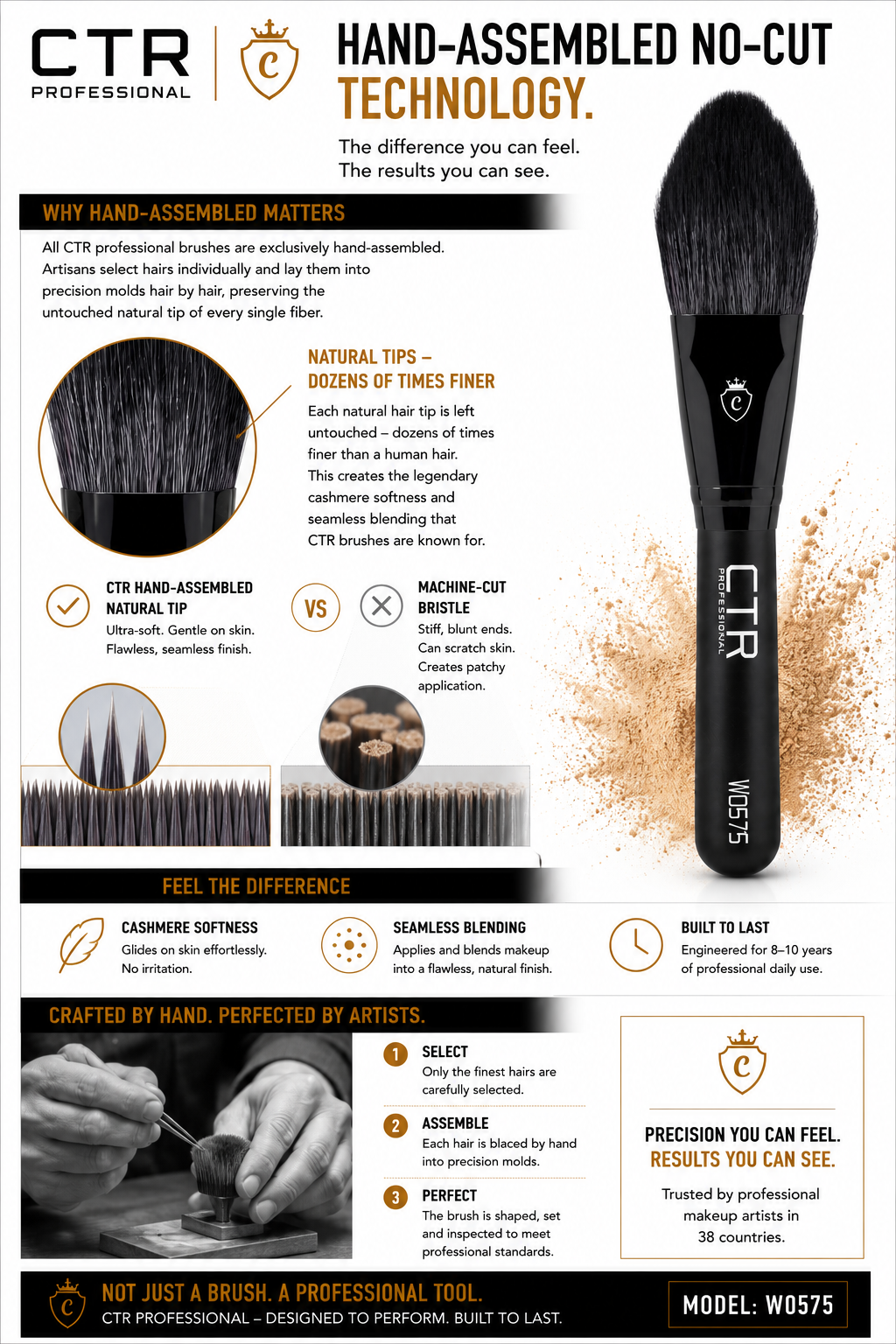 CTR W0575 full-face setting powder brush Black Style hand-assembled no-cut technology natural tips vs machine-cut cashmere softness seamless blending select assemble perfect 30 countries — CTR Professional
