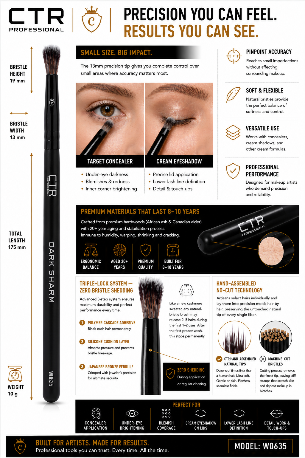 CTR W0635 precision concealer cream eyeshadow brush Dark Sharm engineered for precision under-eye concealer inner corner brightening cream eyeshadow lower lash line blemish concealing around nostrils hand-assembled vs machine-cut — CTR Professional
