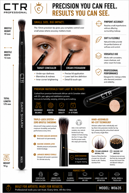 CTR W0635 precision concealer cream eyeshadow brush Dark Sharm engineered for precision under-eye concealer inner corner brightening cream eyeshadow lower lash line blemish concealing around nostrils hand-assembled vs machine-cut — CTR Professional
