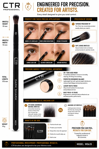 CTR W0635 precision concealer cream eyeshadow brush Dark Sharm horizontal view white background tapered 13mm tip natural bristles — CTR Professional
