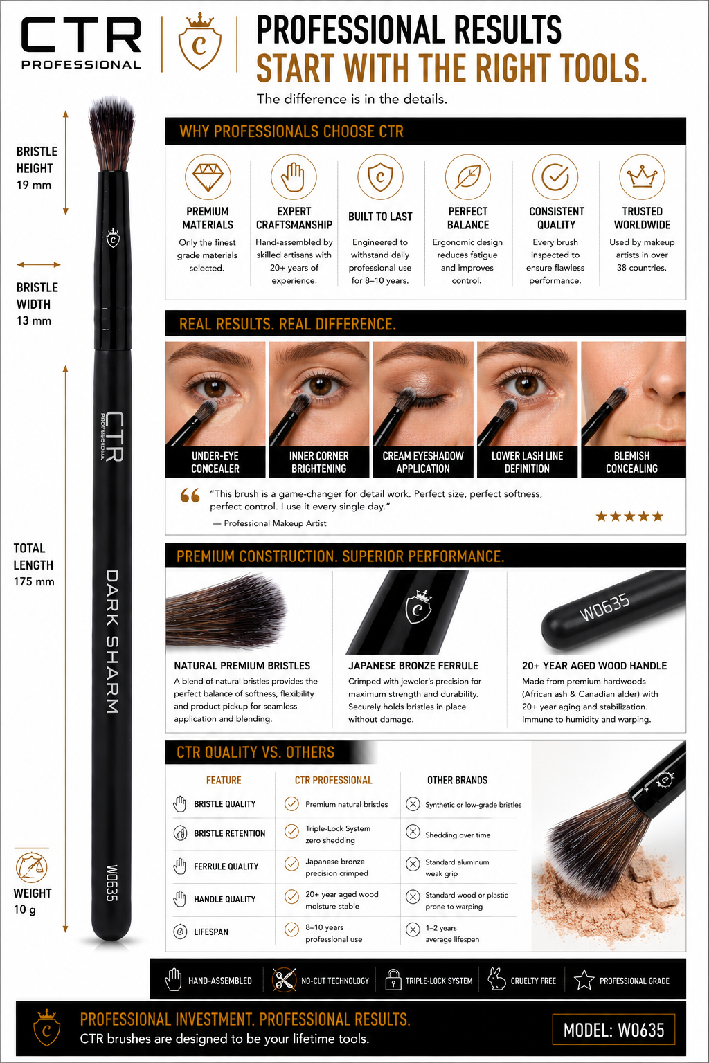 CTR W0635 precision concealer brush Dark Sharm three-quarter angle horizontal view white background natural bristles Dark Sharm — CTR Professional
