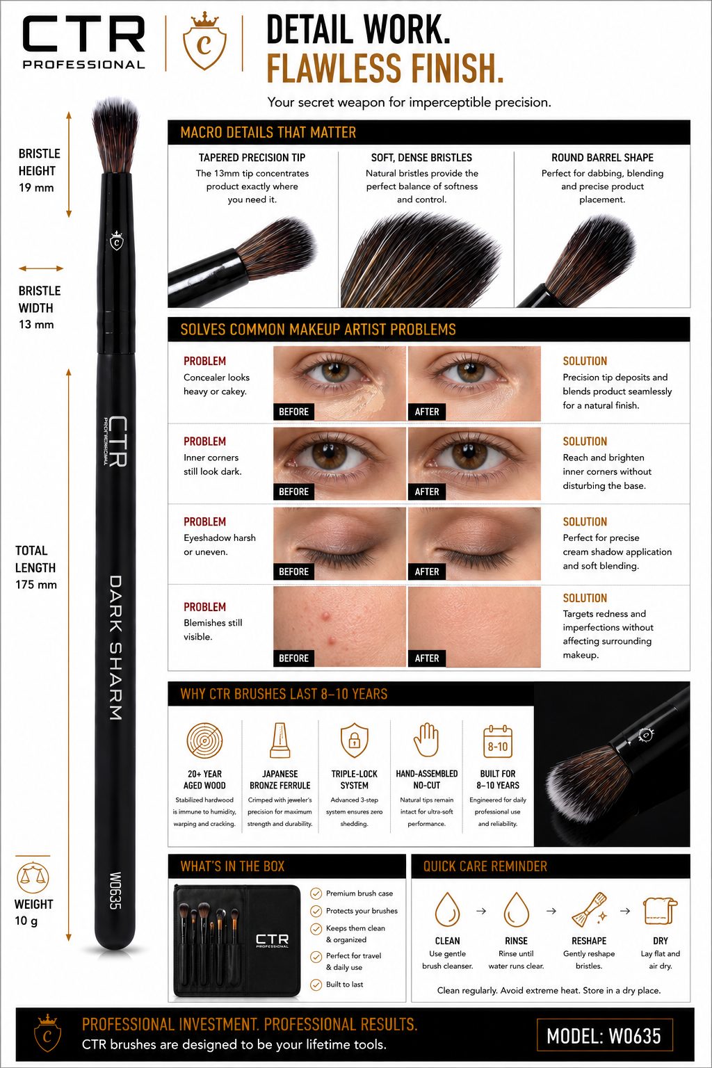 CTR W0635 precision concealer brush Dark Sharm bristle detail horizontal tapered 13mm tip natural soft dense bristles close-up — CTR Professional
