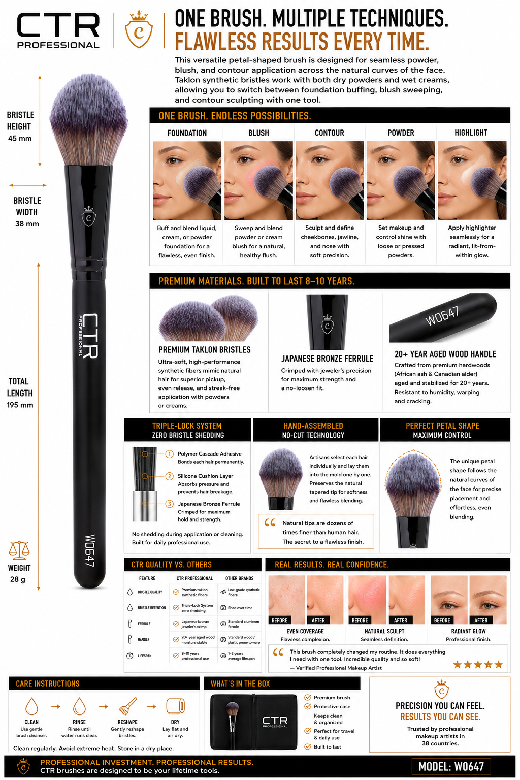 CTR W0647 petal complexion brush Black Style detail view ultra-soft taklon dual-tone bristles petal shape — CTR Professional
