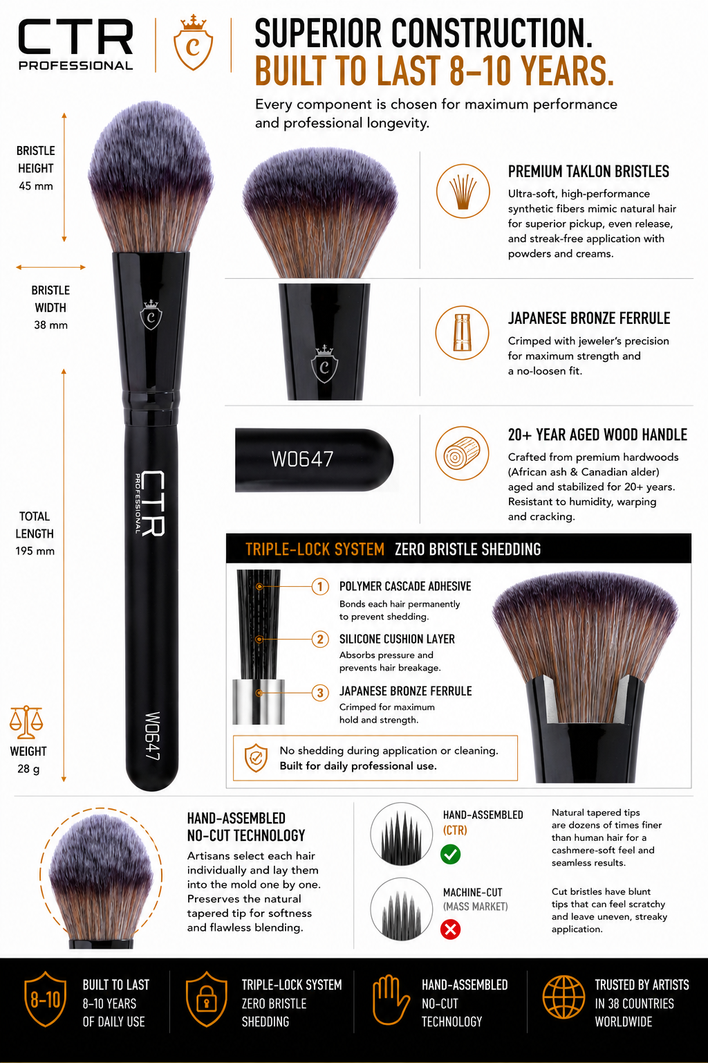 CTR W0647 petal complexion brush Black Style superior construction 45mm 38mm 195mm 28g premium taklon Japanese bronze ferrule 20-year aged wood Triple-Lock polymer adhesive silicone cushion hand-assembled no-cut vs machine-cut 8-10 years — CTR Professional
