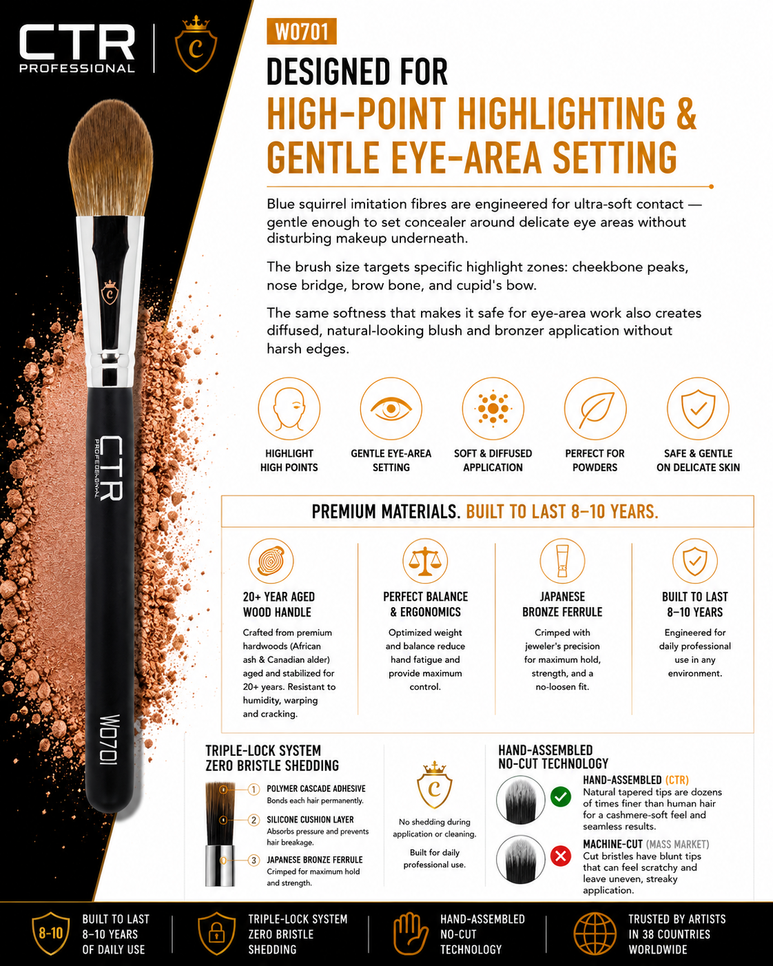 CTR W0701 highlighter under-eye setting brush Black Style designed for high-point highlighting gentle eye-area setting blue squirrel imitation fibres 20-year aged
