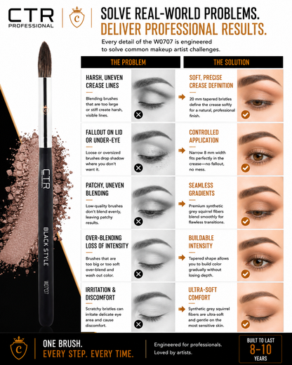 CTR W0707 eyeshadow crease blending brush Black Style solve real-world problems harsh uneven crease lines soft precise crease definition fallout lid under-eye controlled application patchy blending seamless gradients over-blending buildable intensity irritation ultra-soft comfort — CTR Professional

