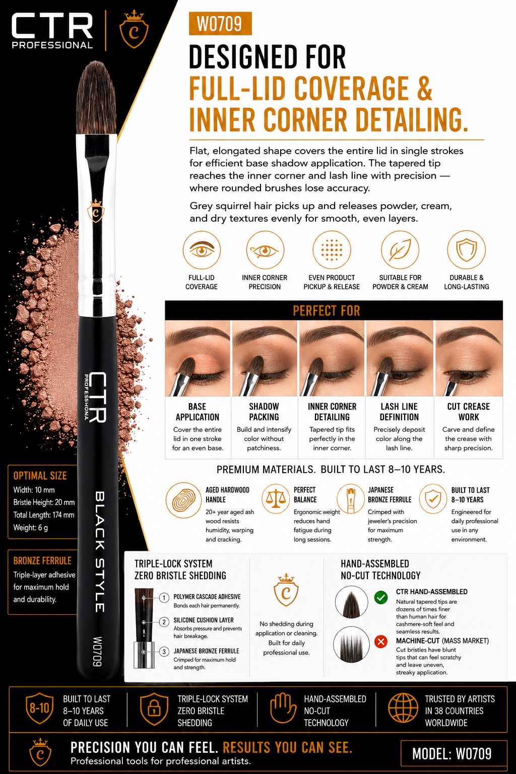 CTR W0707 eyeshadow crease blending brush Black Style overview precise definition seamless blending perfect gradients precise crease fit ultra-soft synthetic grey squirrel flawless gradients time saving 8mm 20mm crease definition soft blending smokey eyes gradient transitions — CTR Professional
