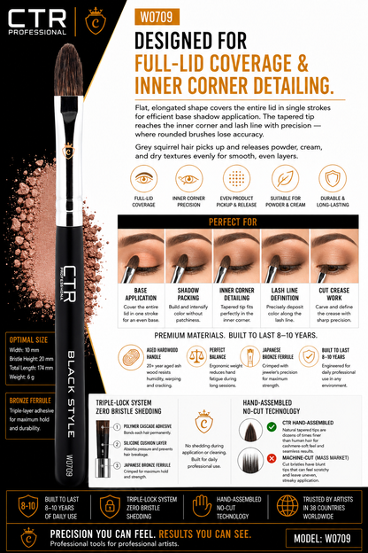 CTR W0707 eyeshadow crease blending brush Black Style overview precise definition seamless blending perfect gradients precise crease fit ultra-soft synthetic grey squirrel flawless gradients time saving 8mm 20mm crease definition soft blending smokey eyes gradient transitions — CTR Professional

