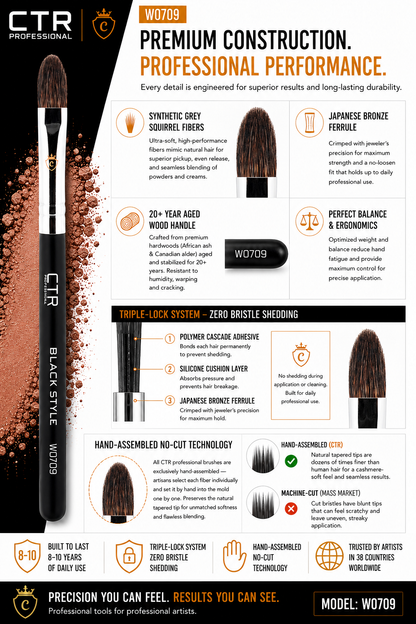 CTR W0709 full-lid inner corner eyeshadow brush Black Style premium construction synthetic grey squirrel fibers Japanese bronze ferrule 20-year aged wood handle perfect balance ergonomics Triple-Lock polymer adhesive silicone cushion hand-assembled no-cut vs machine-cut — CTR Professional
