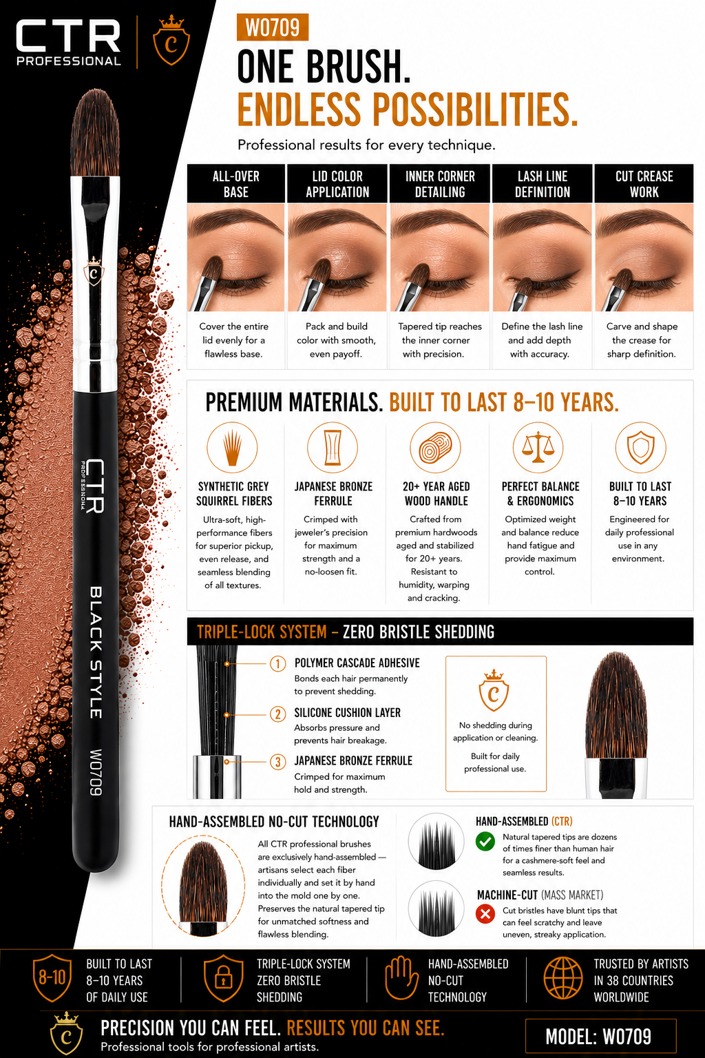 CTR W0709 full-lid inner corner eyeshadow brush Black Style one brush endless possibilities all-over base lid color application inner corner detailing lash line definition cut crease work synthetic grey squirrel Japanese bronze ferrule 20-year aged wood Triple-Lock 8-10 years — CTR Professional
