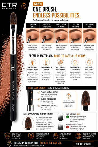 CTR W0709 full-lid inner corner eyeshadow brush Black Style one brush endless possibilities all-over base lid color application inner corner detailing lash line definition cut crease work synthetic grey squirrel Japanese bronze ferrule 20-year aged wood Triple-Lock 8-10 years — CTR Professional
