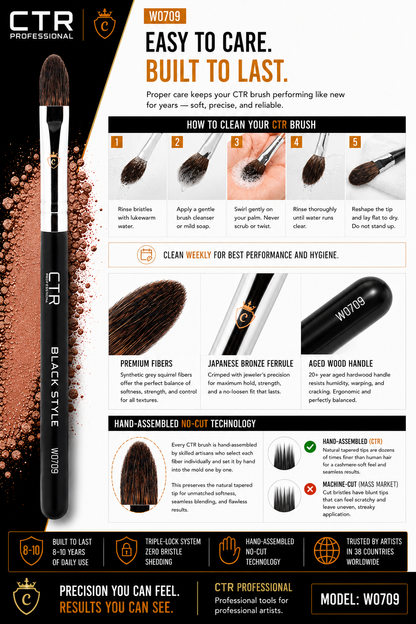 CTR W0709 full-lid inner corner eyeshadow brush Black Style easy to care built to last how to clean 5 steps rinse cleanse swirl rinse reshape dry weekly cleaning premium synthetic grey squirrel fibers Japanese bronze ferrule aged wood handle hand-assembled no-cut 8-10 years — CTR Professional
